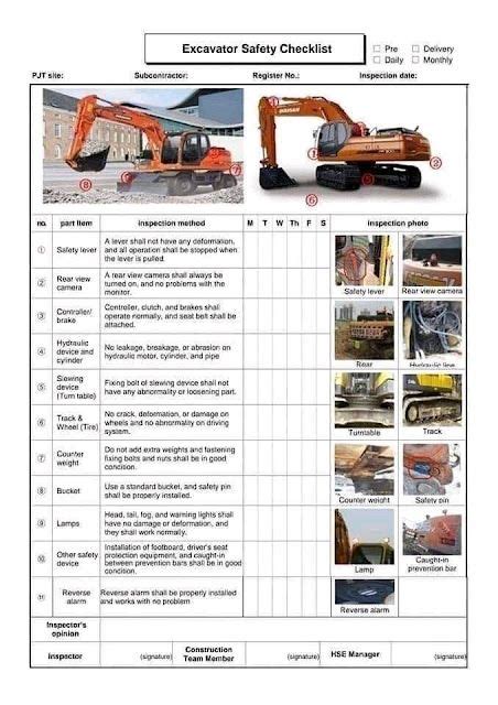 mini excavator ce certificate|mini excavator safety checklist.